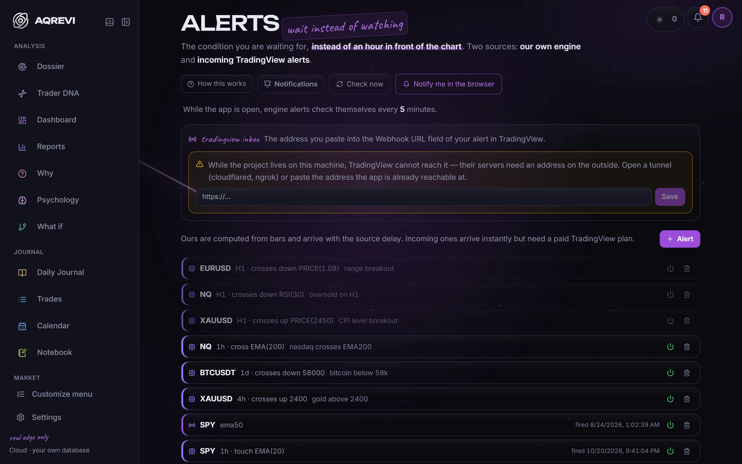 Alerts: Your own price and indicator conditions with a notification, kept apart from behaviour signals.