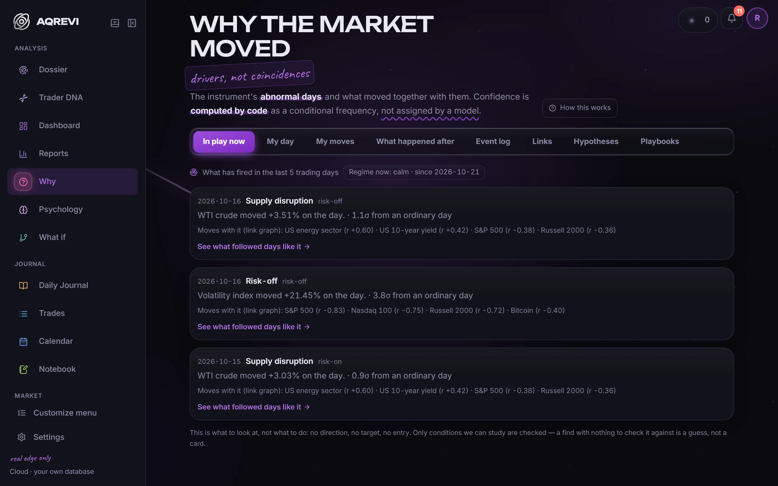 Why the market moved: What else moved unusually that day and how often that coincidence happened over the year.